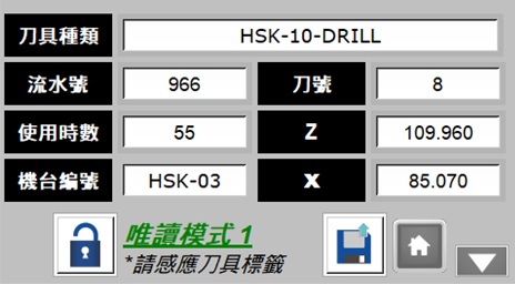 proimages/RFID/Step/唯讀模式_1.jpg