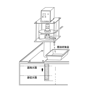 螺旋型油水分離機 (0.9L/hr)