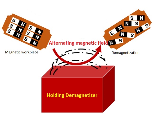 proimages/design/products/Demag/Flat/Demag_pic.jpg