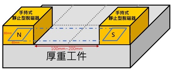 proimages/design/products/Demag/HS0608/示意_單.JPG