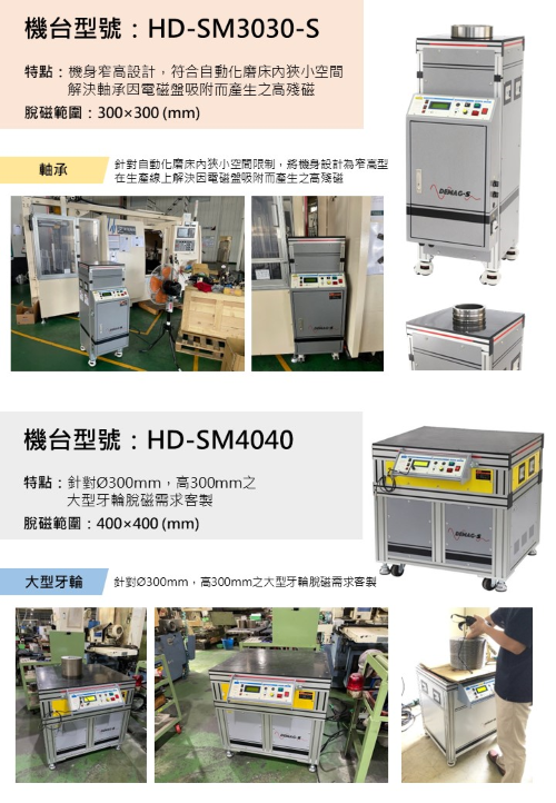proimages/design/products/Demag/case/SM3030-s.png